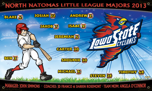 Cyclones, Iowa State - 740