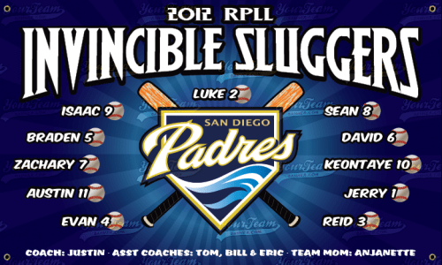 Padres, Invincible Sluggers, '04 - 1096